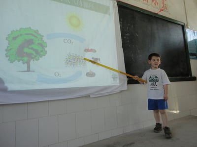 blog-it-image-