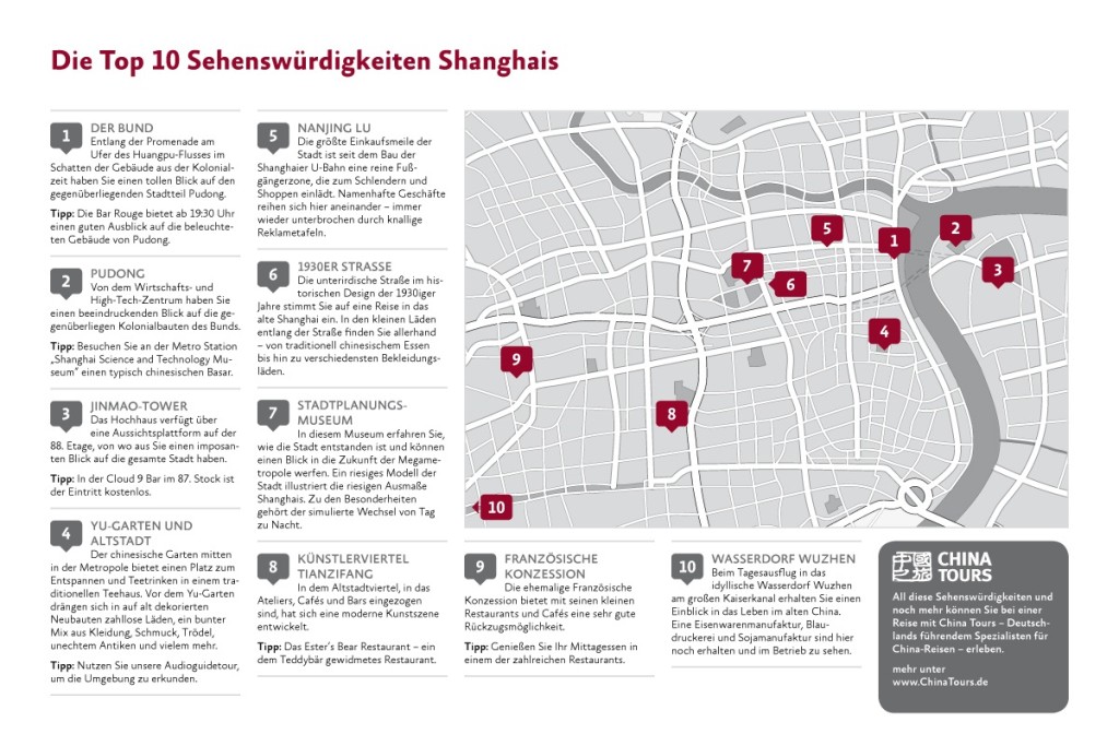 Die Top 10 Sehenswürdigkeiten Shanghai: Zwischen Tradition Und Moderne