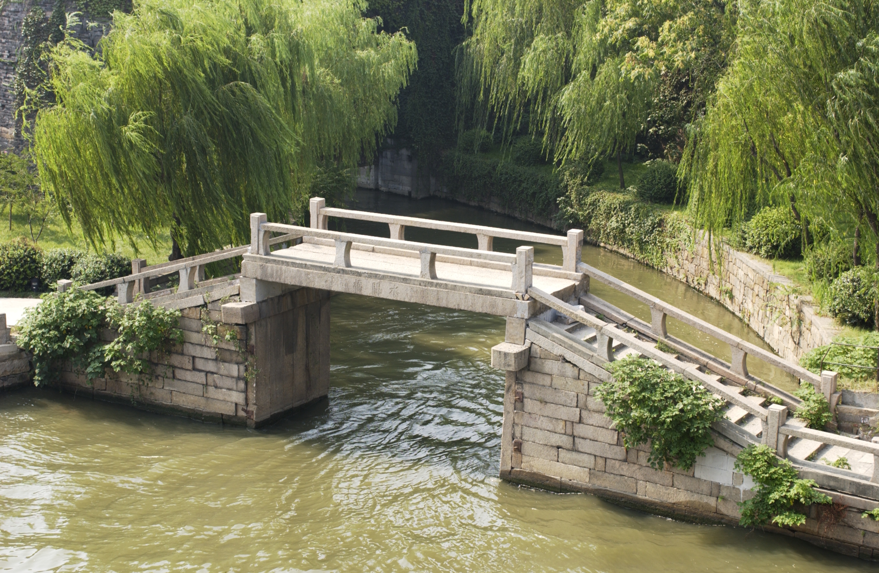 Im Shanghais